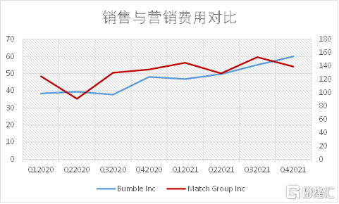 小米造车难在哪？雅思口语一对一