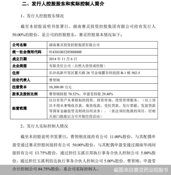 4亿买来的公司要IPO！背后疑点不少这家药企能圆梦A股吗乘风语文怎么样