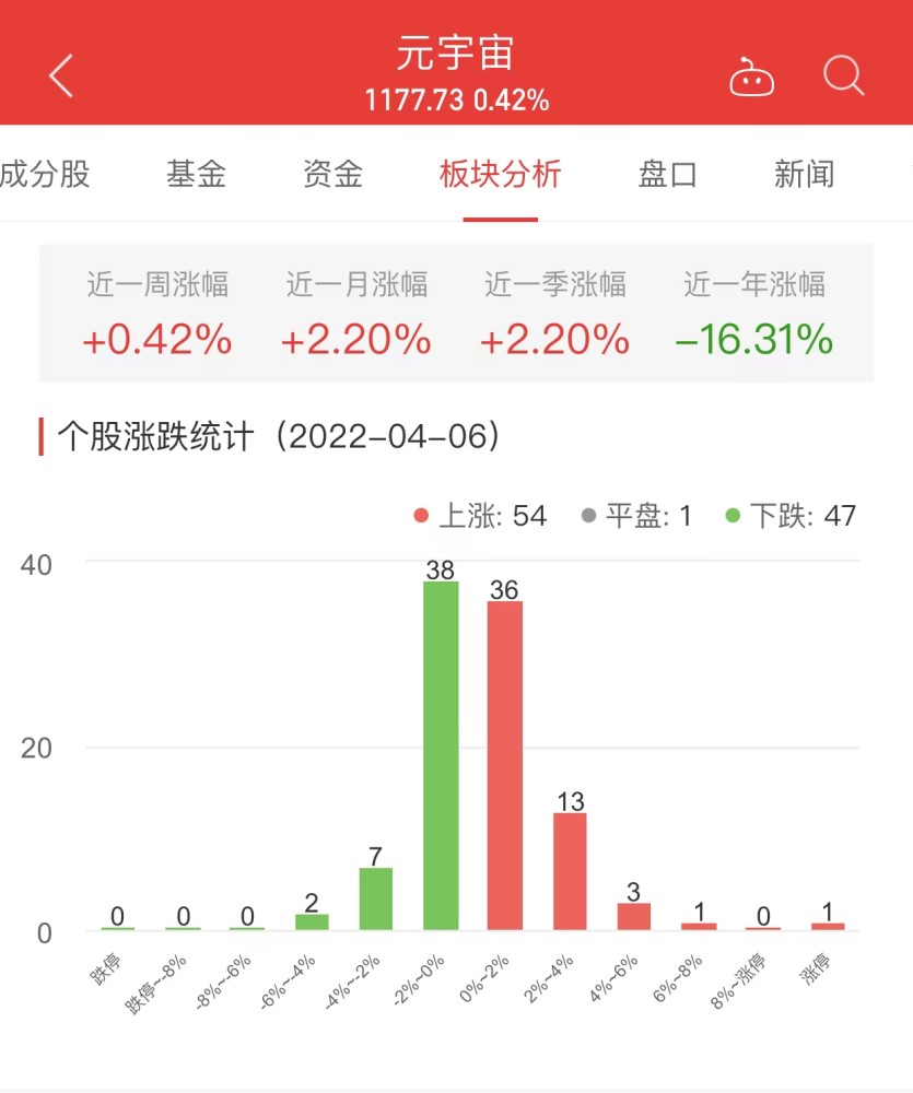 4亿买来的公司要IPO！背后疑点不少这家药企能圆梦A股吗乘风语文怎么样