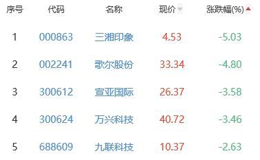 4亿买来的公司要IPO！背后疑点不少这家药企能圆梦A股吗乘风语文怎么样