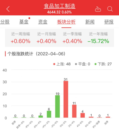 4亿买来的公司要IPO！背后疑点不少这家药企能圆梦A股吗乘风语文怎么样