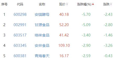 4亿买来的公司要IPO！背后疑点不少这家药企能圆梦A股吗乘风语文怎么样
