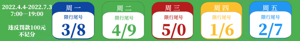 【1058-扩散】特斯拉宣布在国内召回超12万辆车！懒惰不会让你