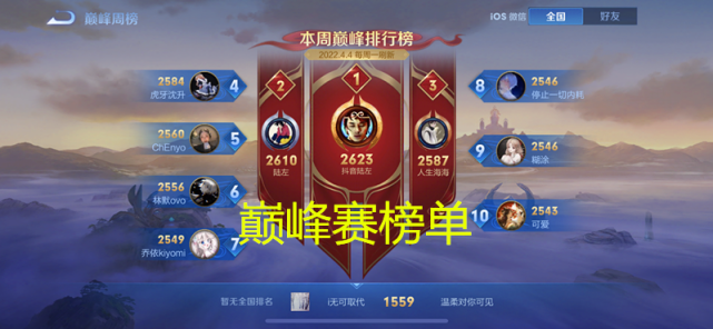 巅峰赛2300分玩家,打钻石局能带飞队友吗?老玩家:试试就知道