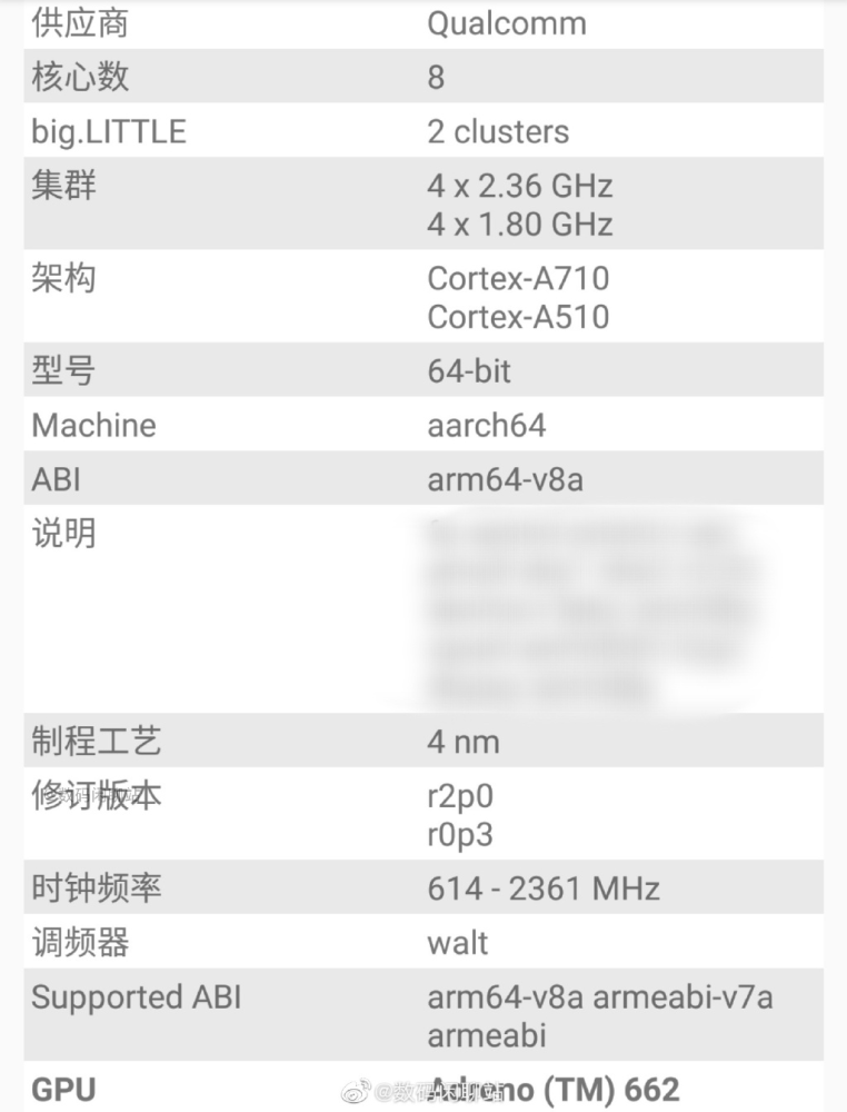 大只500最新注册|大只500平台地址网站_名字测评_星座运势_生肖算命-七色姓名网