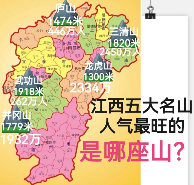 江西五大名山,人气最旺的是哪一座?