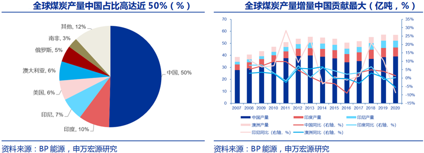 一言不合就买了它！马斯克为何看上推特？微信旧密码忘了改新密码2023已更新(哔哩哔哩/知乎)微信旧密码忘了改新密码