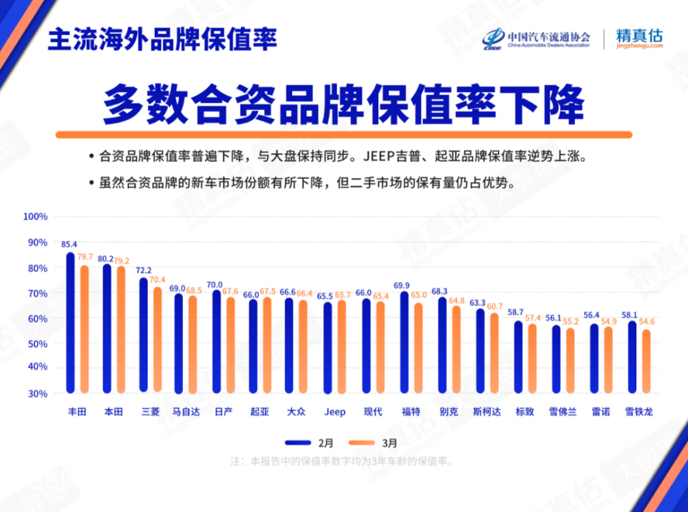 资讯丨雷克萨斯纯电车型RZ450e将于4月20日发布杨洋语文网课资源2023已更新(今日/知乎)
