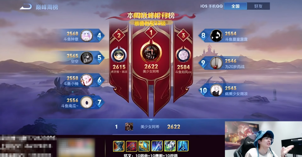 打5场比赛挂机3场，给600元后代练暴怒：给的钱是按名次排的？杨洋语文网课资源2023已更新(微博/腾讯)杨洋语文网课资源