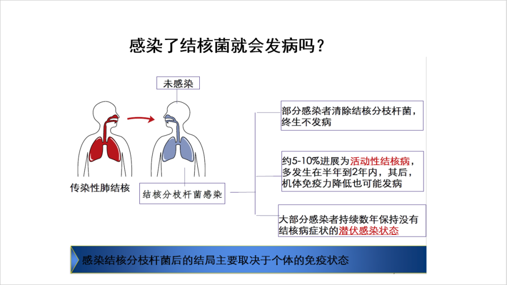 但溫文沛表示,