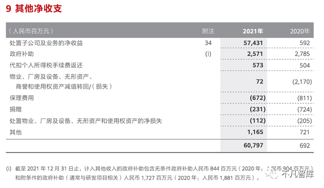 处理器断供之后：Intel暂停在俄罗斯的所有业务！000615湖北金环