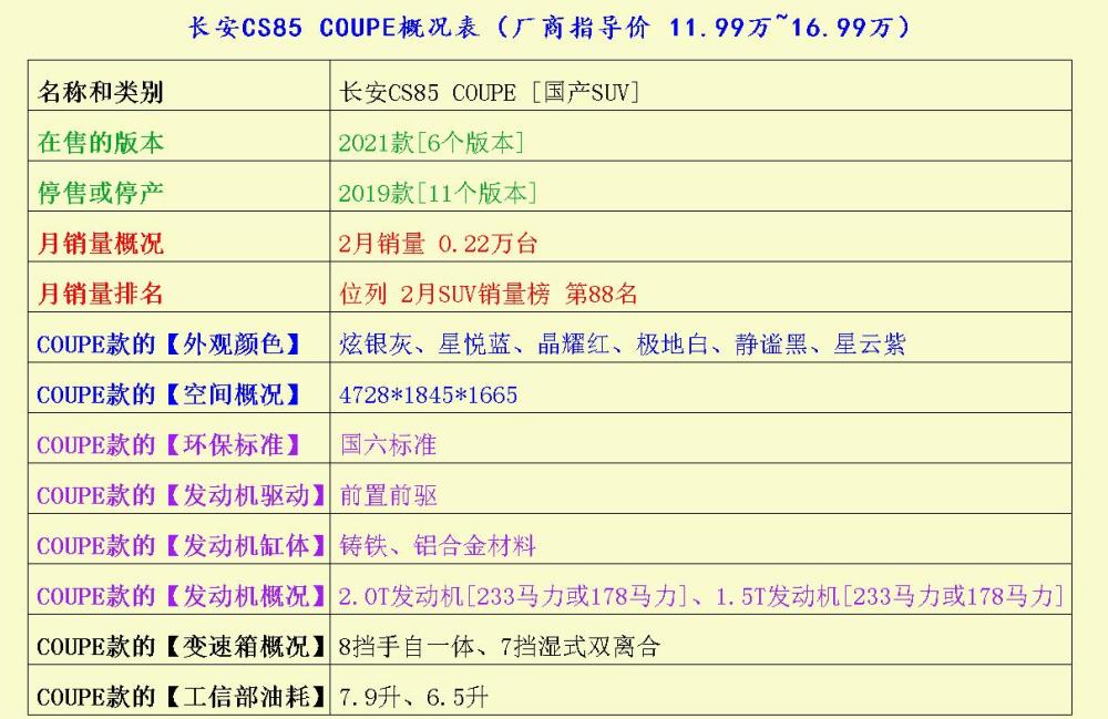 给大家科普一下杨洋作文网课2023已更新(腾讯/网易)v3.2.1