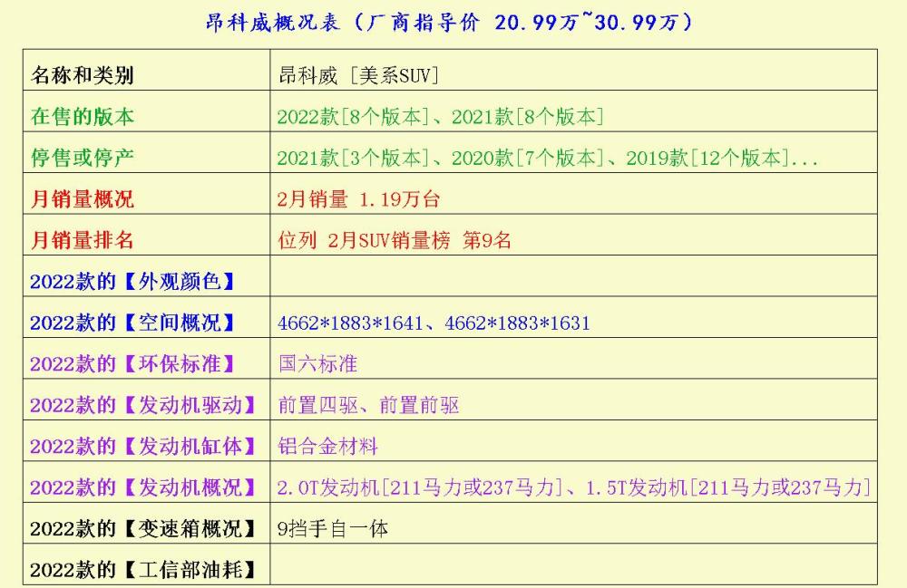 给大家科普一下杨洋作文网课2023已更新(腾讯/网易)v3.2.1