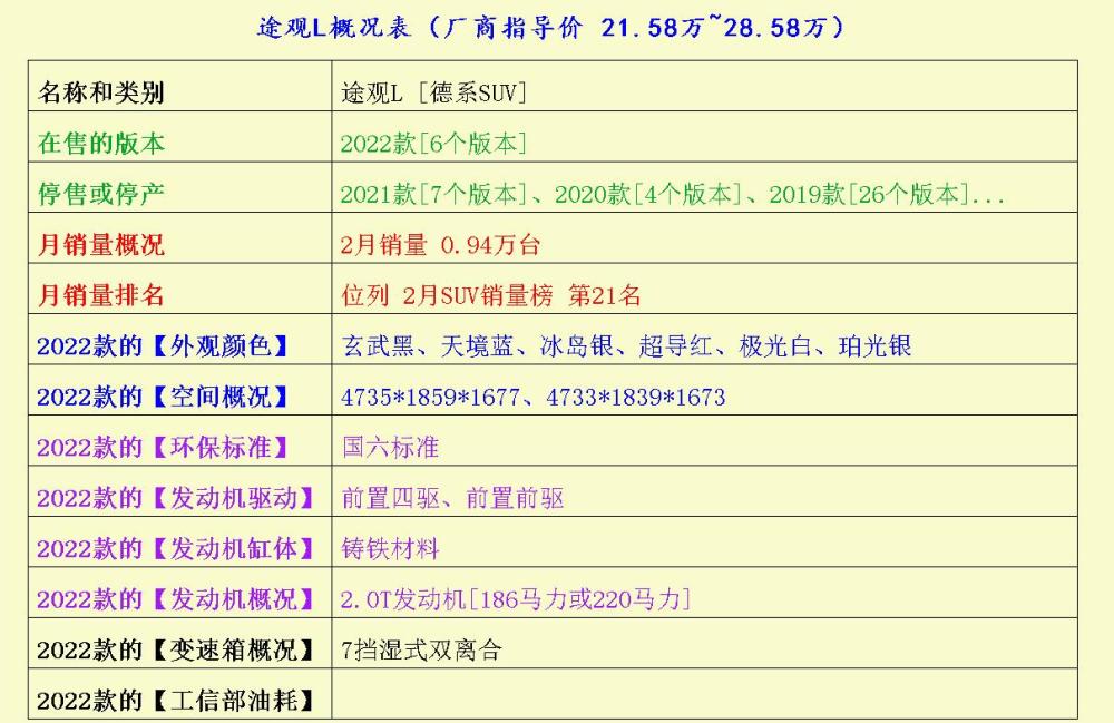 给大家科普一下杨洋作文网课2023已更新(腾讯/网易)v3.2.1