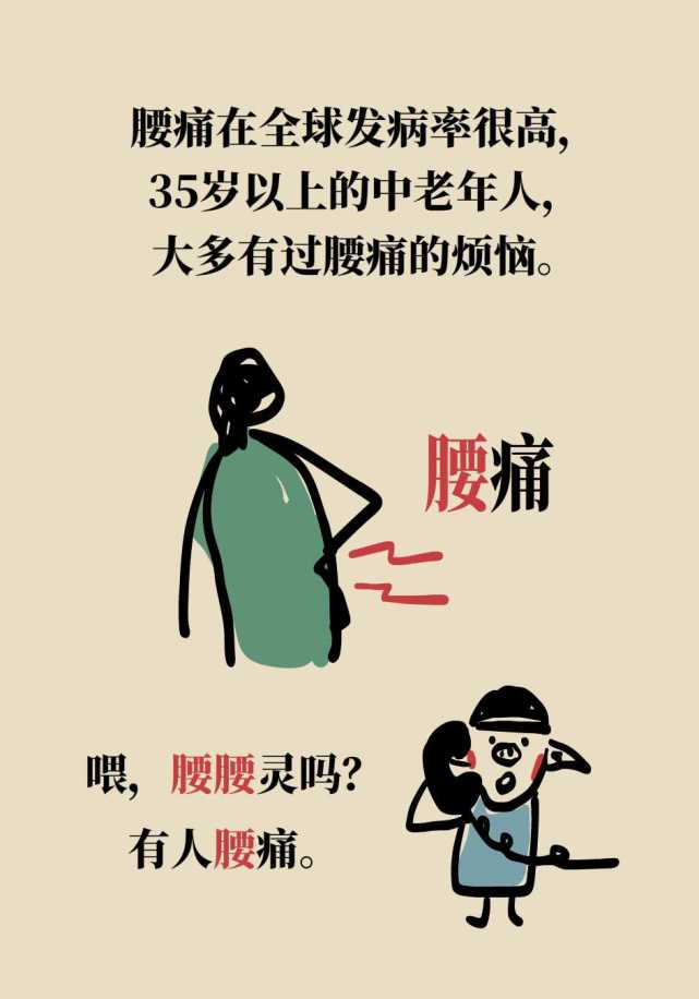 腰疼图片带字 可爱图片