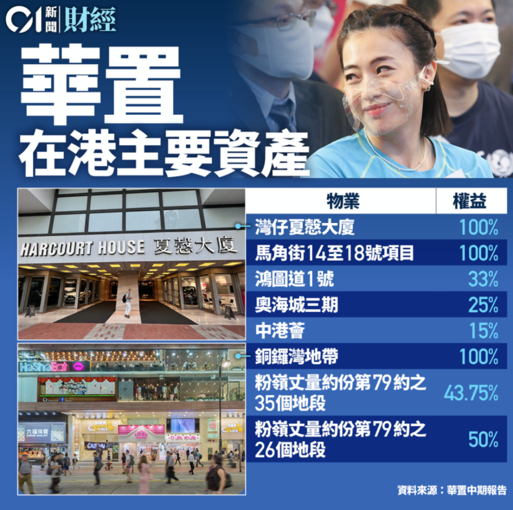 后大刘时代：七位子女和红颜知己们近况如何？杨洋作文还是乘风作文好2023已更新(新华网/腾讯)