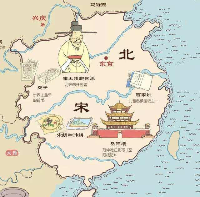 北宋和南宋是什么关系,为什么有南北宋之分?