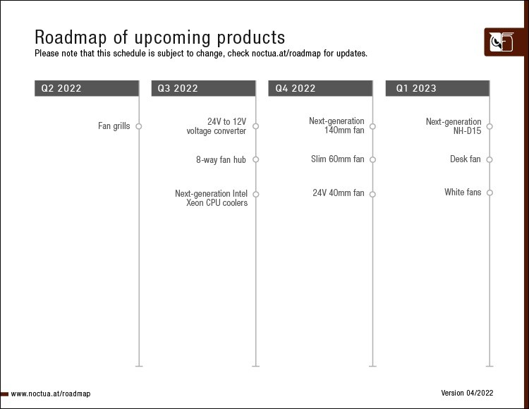 猫头鹰推迟发布新款NH-D15以及白色风扇，已改到2023年第一季度2022高考乘风网课