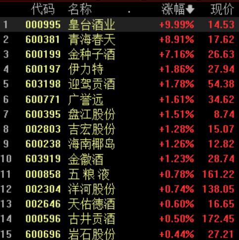 给大家科普一下新世安设置原密码2023已更新(知乎/哔哩哔哩)v1.9.6新世安设置原密码