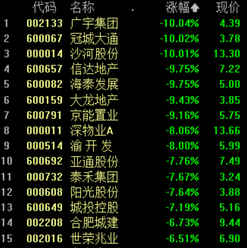 给大家科普一下新世安设置原密码2023已更新(知乎/哔哩哔哩)v1.9.6新世安设置原密码