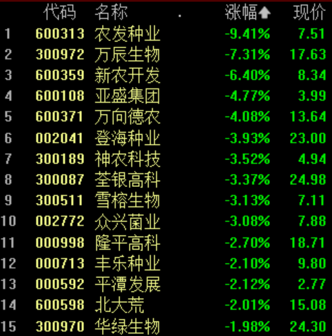 给大家科普一下新世安设置原密码2023已更新(知乎/哔哩哔哩)v1.9.6新世安设置原密码