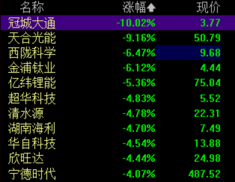 给大家科普一下新世安设置原密码2023已更新(知乎/哔哩哔哩)v1.9.6新世安设置原密码