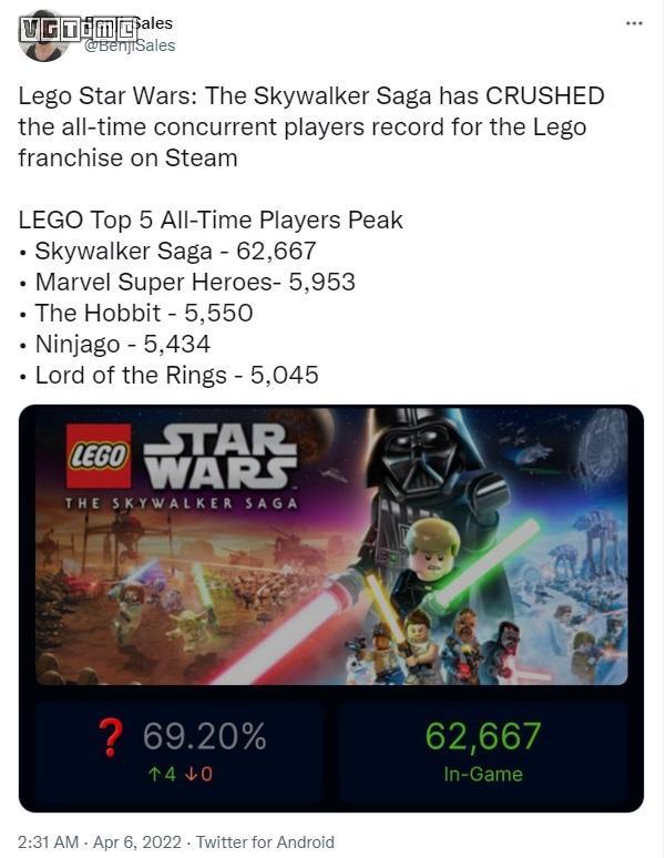 steam lego star wars skywalker saga