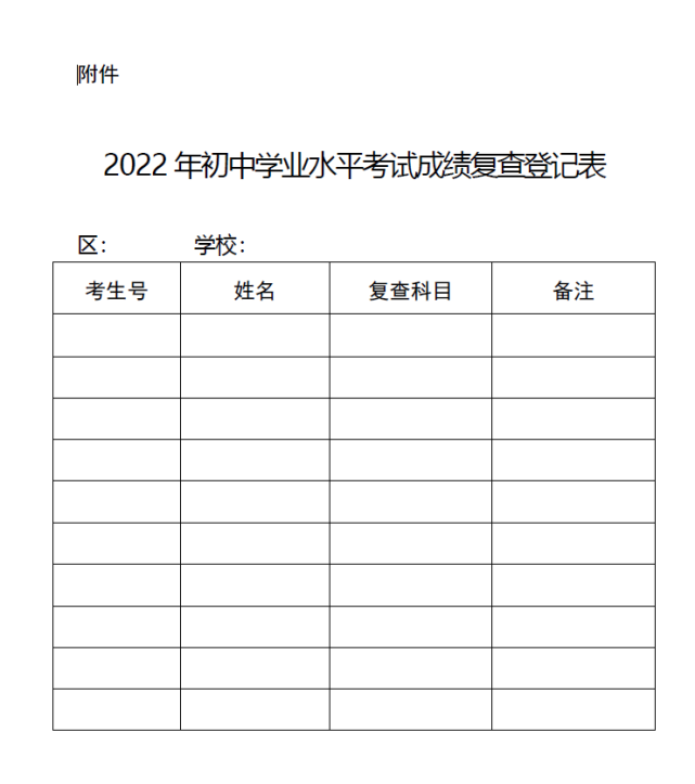 2022年初中音乐和美术学业水平考试成绩将出炉!查分方式看这里!