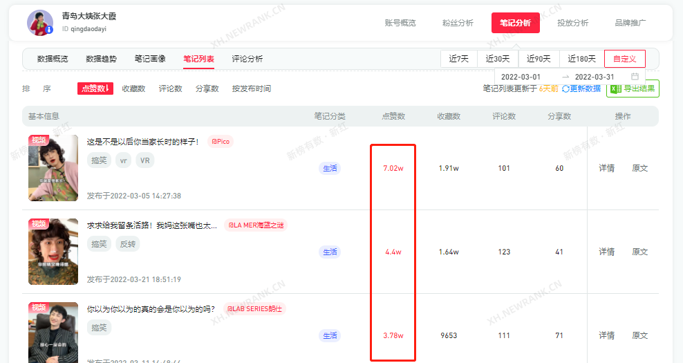 国际空间站双飞10日游，“全私人”太空旅行团成行语文哪个网校教得好2023已更新(腾讯/新华网)语文哪个网校教得好