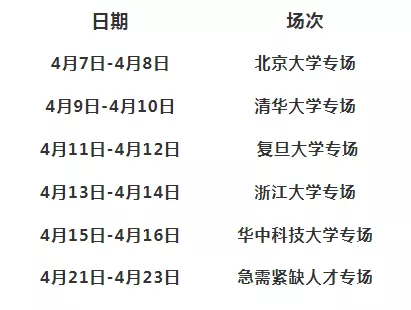 人才招聘会_广西人才市场2022年最新招聘会信息-现场南宁招聘会时间表-广西人...