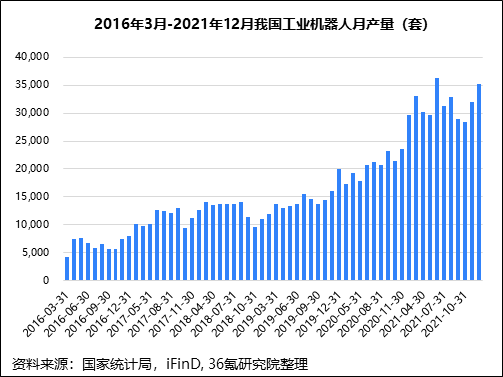 VR头显出货量暴增突破拐点元宇宙有望成为突破口高考语文网课谁教的最好2023已更新(哔哩哔哩/知乎)高考语文网课谁教的最好