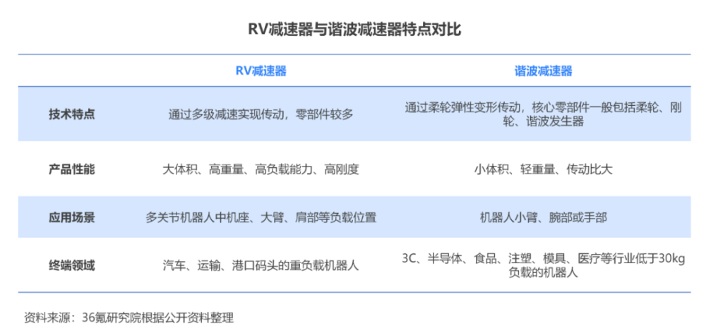 VR头显出货量暴增突破拐点元宇宙有望成为突破口高考语文网课谁教的最好2023已更新(哔哩哔哩/知乎)高考语文网课谁教的最好