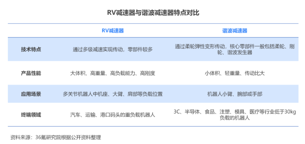 旷视发布智能托盘四向车系统，软硬件结合打造新一代托盘柔性物流解决方案韩国世越号女尸