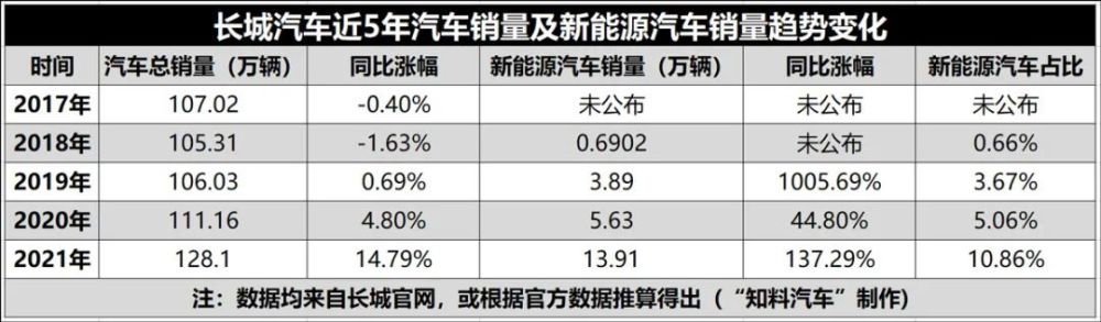 给大家科普一下杨洋作文还是乘风作文好2023已更新(腾讯/知乎)v2.3.16