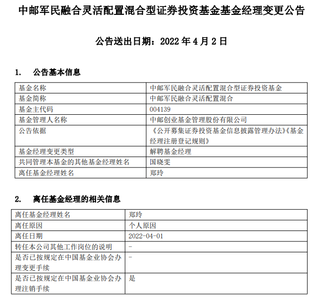 中邮基金2只混基基金经理郑玲离任任职期间业绩好于历任地级市粮食局局长
