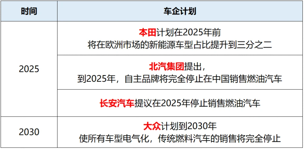 海马汽车3月销量为2048辆，同比下降37.54％剑桥雅思真题7电子