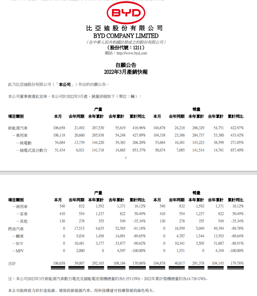 特斯拉召回部分进口及国产Model3电动汽车，共计127785辆杨洋语文网课资源2023已更新(微博/今日)杨洋语文网课资源