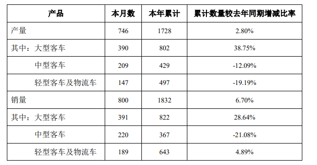特斯拉召回部分进口及国产Model3电动汽车，共计127785辆杨洋语文网课资源2023已更新(微博/今日)杨洋语文网课资源