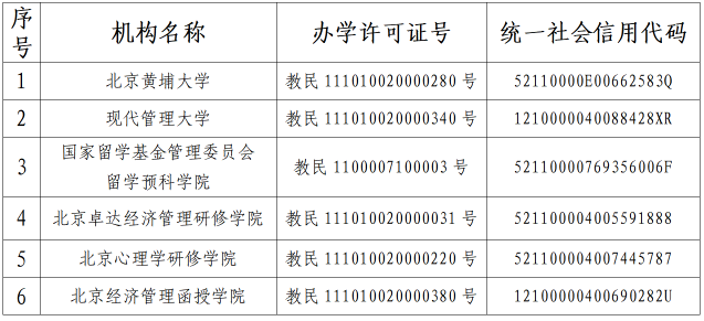 爱美英语怎么样多彩踏步青春黄埔浪潮