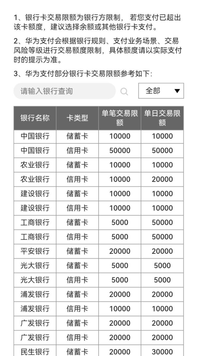 平安銀行,光大銀行等140多家銀行儲蓄卡綁定及100多家銀行信用卡綁定