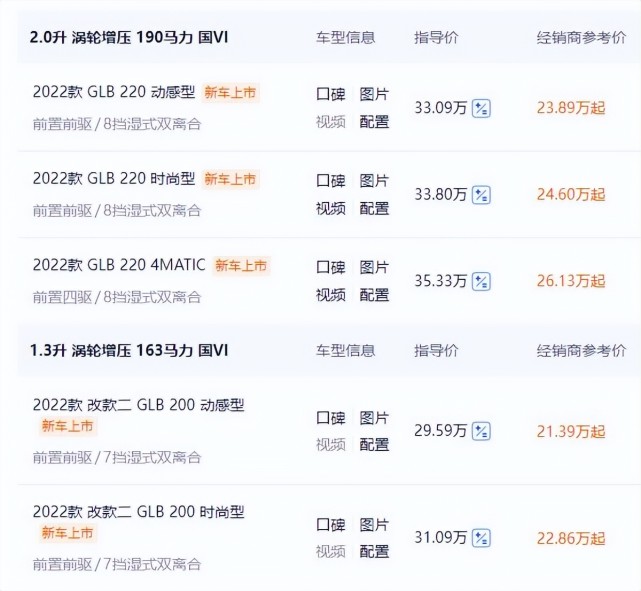 奔驰glb 2.0t七座版优惠后不到25万,配置不低,空间刚好够用?