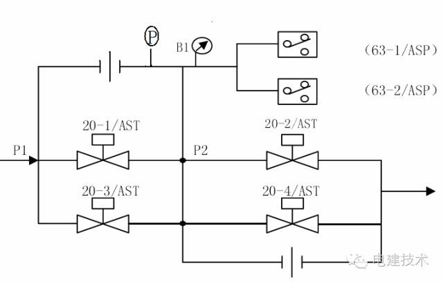 超全面的ast電磁閥工作原理