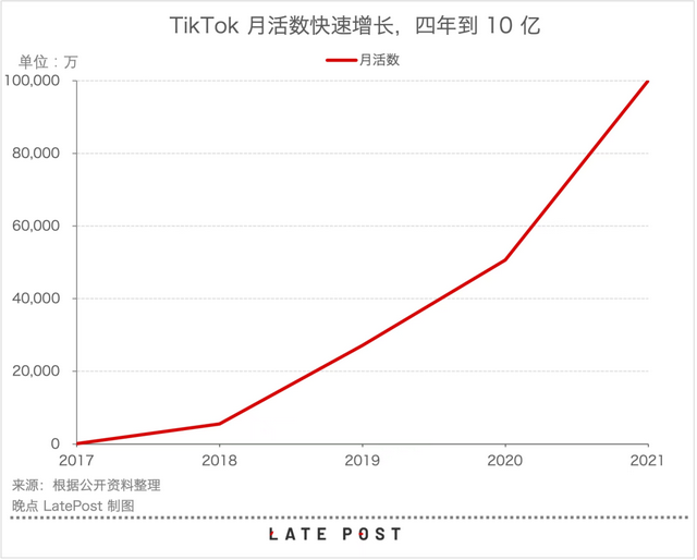 光大证券：维持中国财险买入评级上半年承保利润大幅增长002304洋河股份