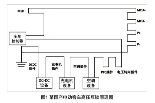 北汽ev160高压部件简图图片