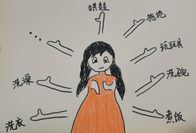 手绘:全职妈妈的一天