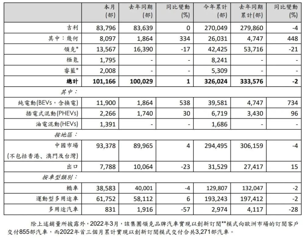 突发：马斯克的星链被撤销通信牌照怎么设置新的密码杨洋语文网课怎么样2023已更新(网易/微博)怎么设置新的密码杨洋语文网课怎么样