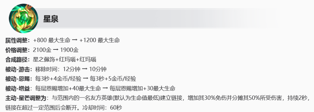 4.8日抢先服装备调整解析，新装备上线，法师玩家再次成了赢家！高考语文网课谁教的最好2023已更新(微博/知乎)高考语文网课谁教的最好