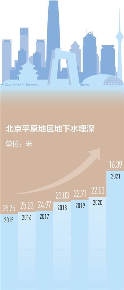 昌平法院前往龙泽苑社区开展“京法巡回讲堂”活动助力回天治理杨洋作文还是乘风作文好2023已更新(新华网/今日)