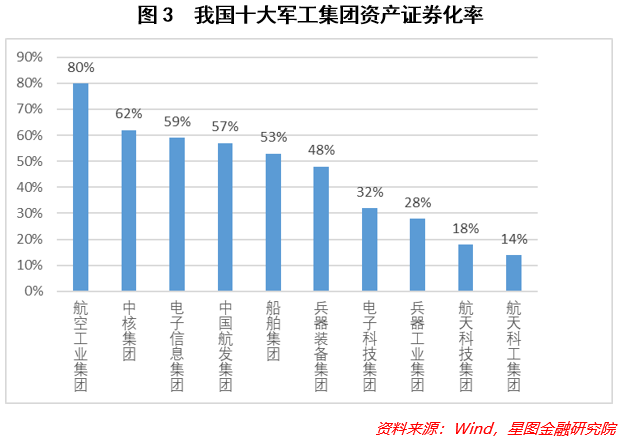 隐秘的角落:国企改革收官之年背后的巨大投资机会_腾讯新闻