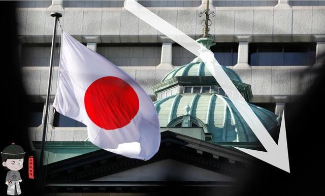 中国日本gdp_中国、英国、日本、美国、印度历年GDP年度增长率比较